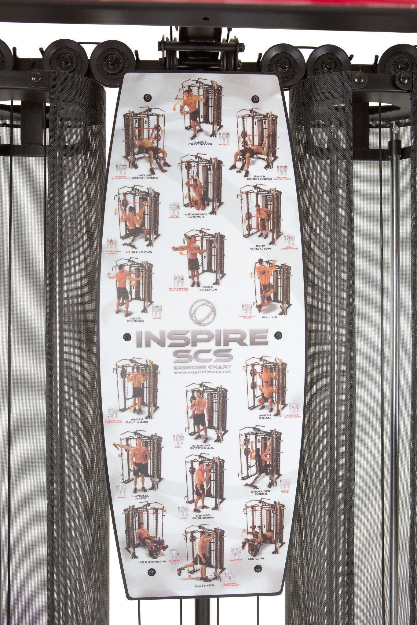 SCS SMITH CAGE SYSTEM