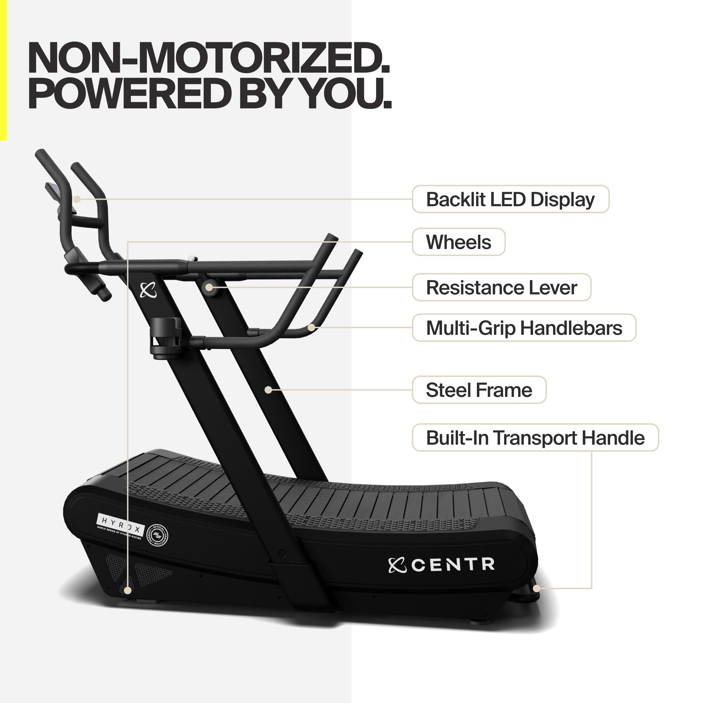 Centr x Hyrox Perform Thread