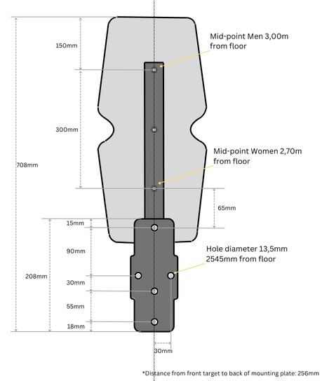 Centr x Hyrox Competition Rig Target - Centrcentrllc