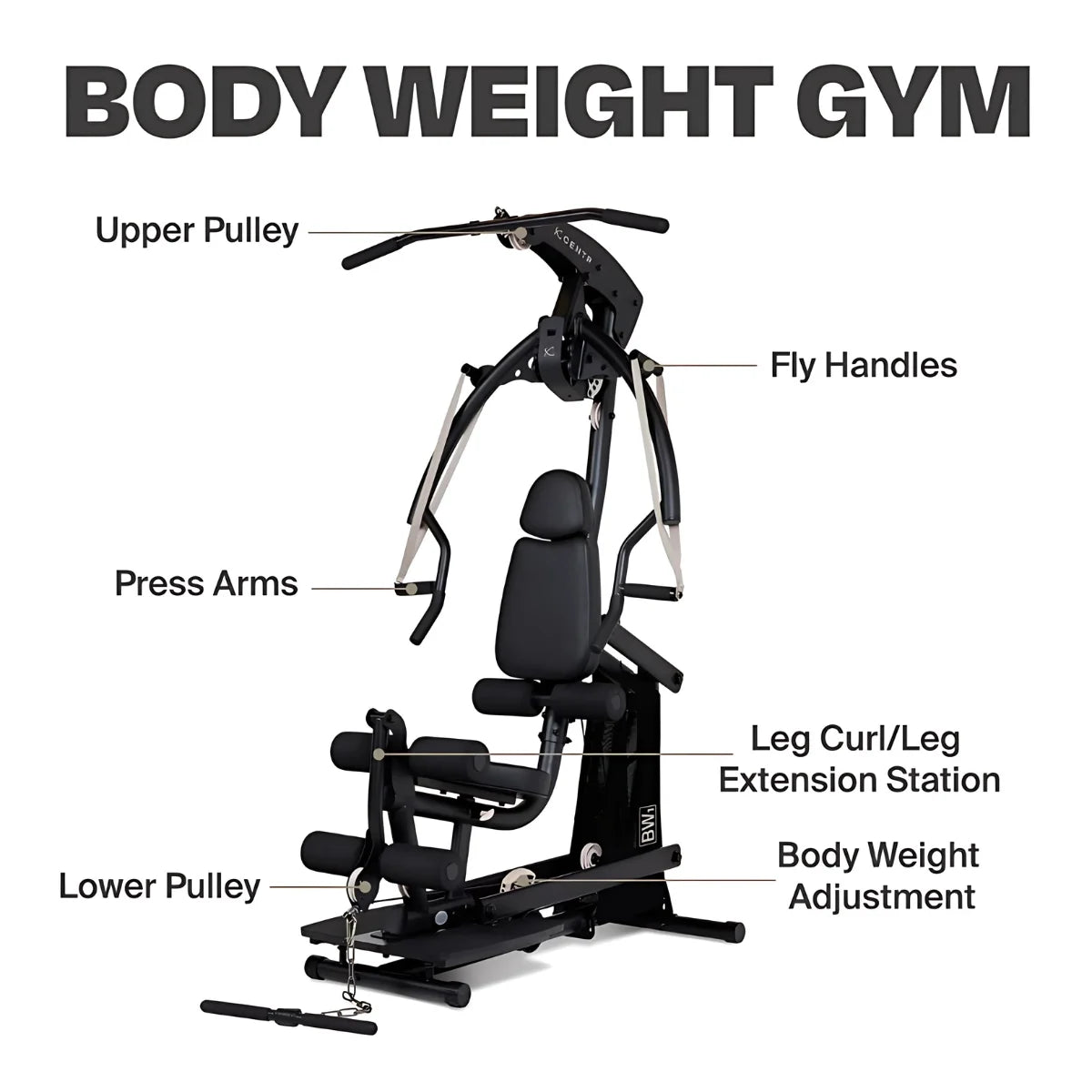 Centr Body Weight Home Gym Machine - Centrcentrllc