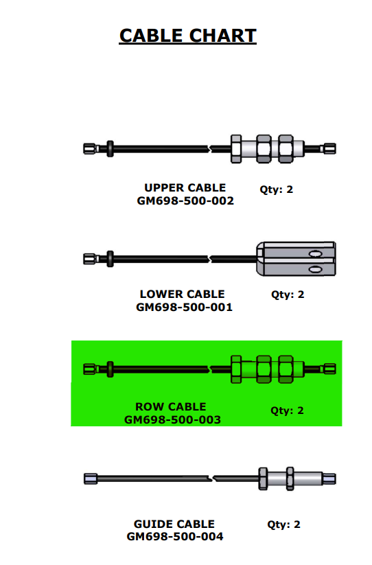 SCS Row Cable - GM698-500-003