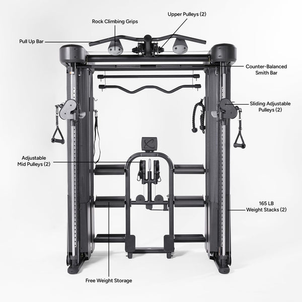 Gym equipment with labeled components on a white background