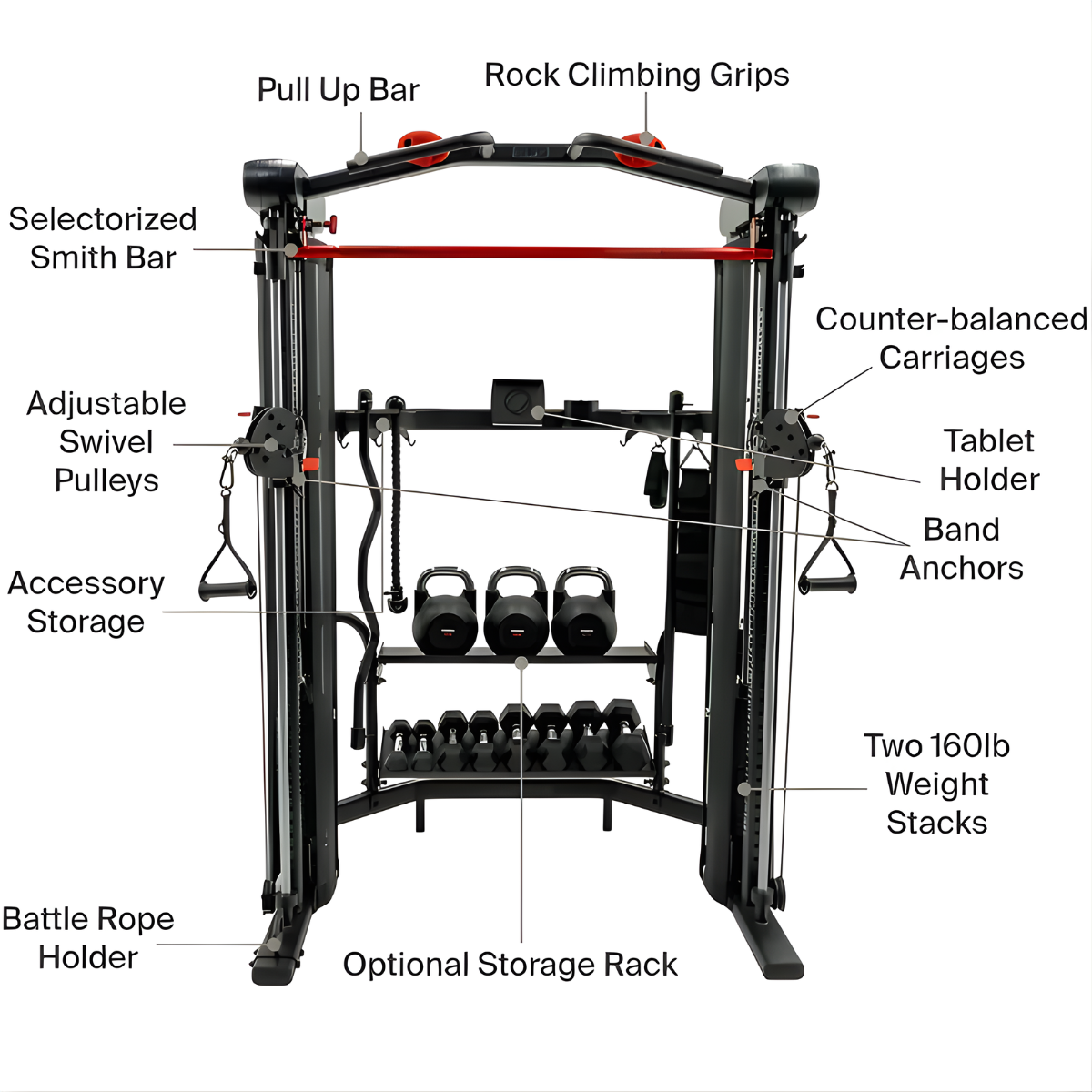 SF5 SMITH FUNCTIONAL TRAINER WITH STORAGE RACK