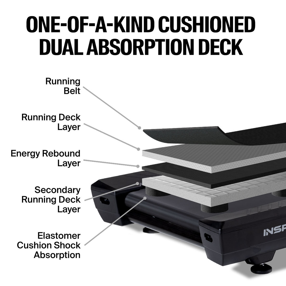 Inspire Series T7S treadmill