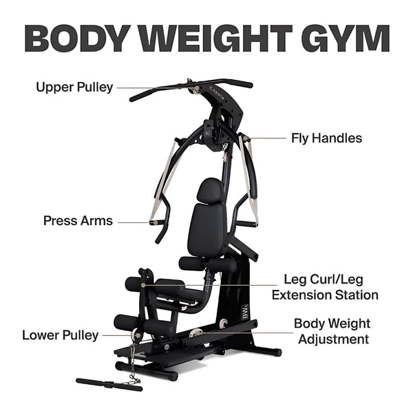 Máquina de Gimnasio en Casa Centrcentrllc para Control de Peso Corporal