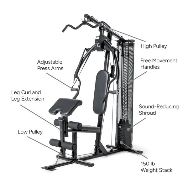 Centr Multi Gym- Centrcentrllc